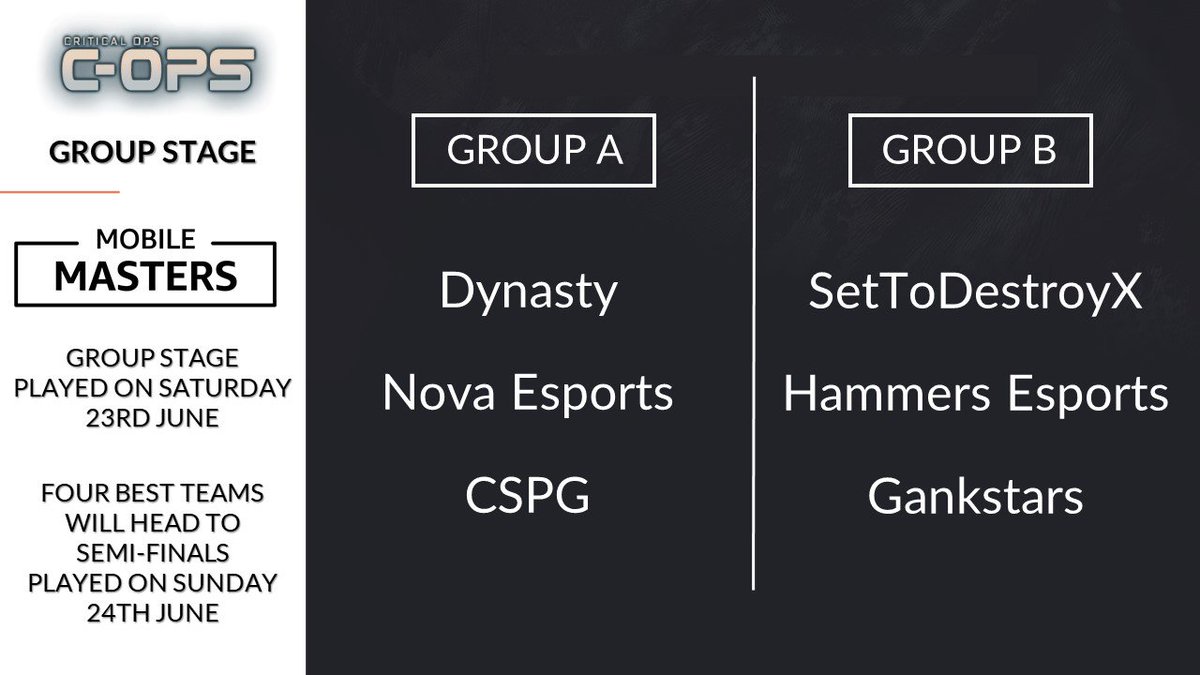 CriticalOpsGame's tweet image. Teams for the #MobileMasters Group Stage are set!
The teams will face off on Saturday 23rd June. The Group Stage will also debut a new Spectator Client. #COPSESPORTS
Are you ready to support your favourite team?