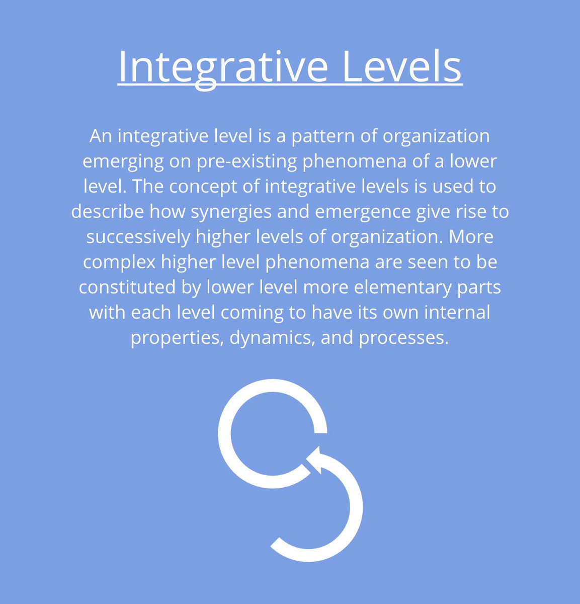 Sys_innovation's tweet photo. #ComplexityTheoryCL #CompLexicon https://t.co/Oqsas1PfTV