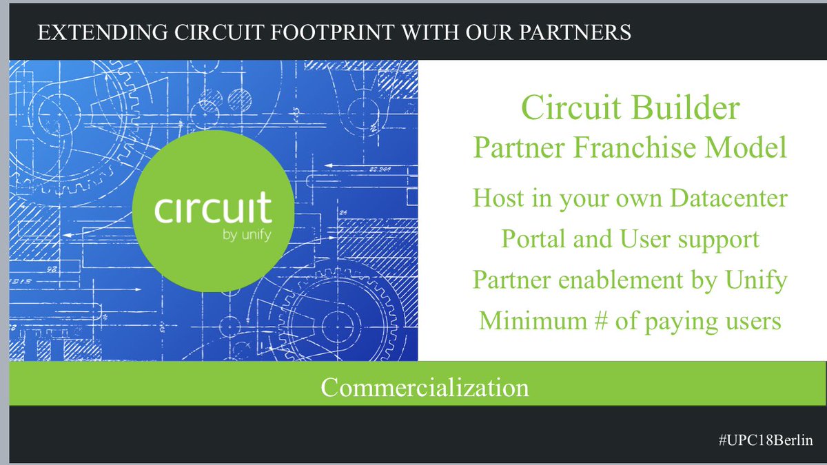 Fancy hosting your own franchise of <a href="/CircuitHQ/">Circuit</a> ?  <a href="/LuizDomingos2/">Luiz Domingos</a> unveils Circuit Builder to @UnifyCo partners at #UPC18Berlin