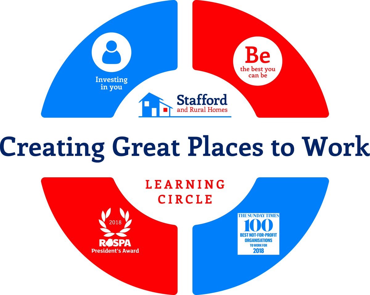 Today we're sponsoring an excellent event put on by our customer @SARHomes . Their 1st 'Learning Circle - Creating Great Places to Work' gives delegates from other Housing Associations the opportunity to learn how they have become a Times Top 100 N-f-P Company #LearningCircle