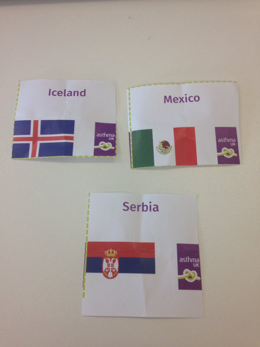 Not the best of #WorldCup2018 sweepstakes... but I'm hopeful
#WC2018 #VikingClap #sweepstake