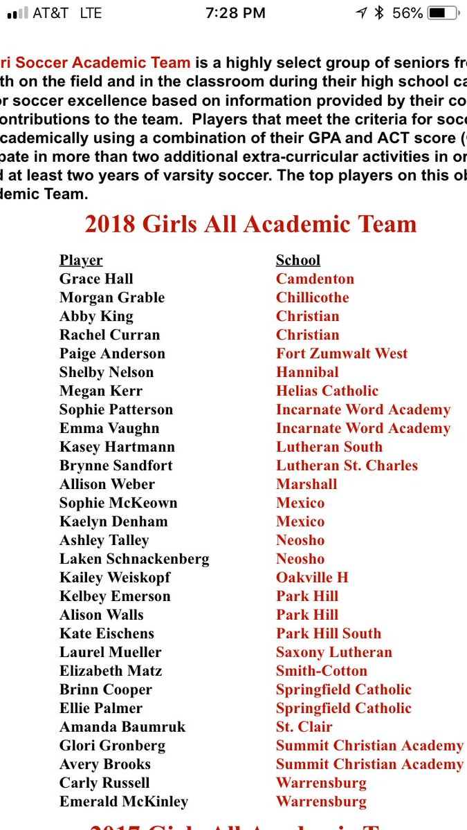 LakerLadySoccer's tweet photo. Congrats to Grace Hall for making the Academic All State team. This is a very prestigious honor. Proud of you! https://t.co/eDQRdEHaod