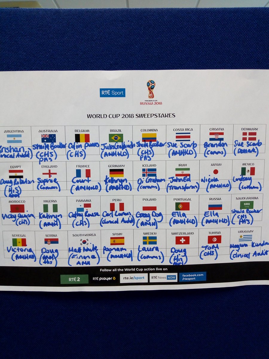 Riverside 1st floor World Cup 2018 sweepstake is ready for kick off <a href="/LPTnhs/">Leicestershire Partnership NHS Trust</a> <a href="/LPTHWB/">Health & Wellbeing Team</a> #wearelpt