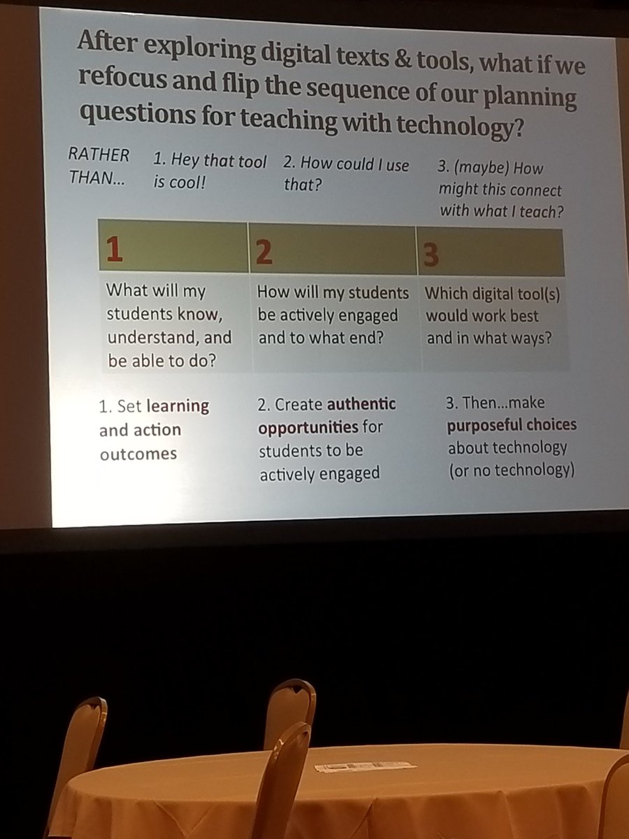 PDFSteph's tweet image. Awesome keynote exploring personal digital inquiry with Dr. Coiro at #IGNITE18