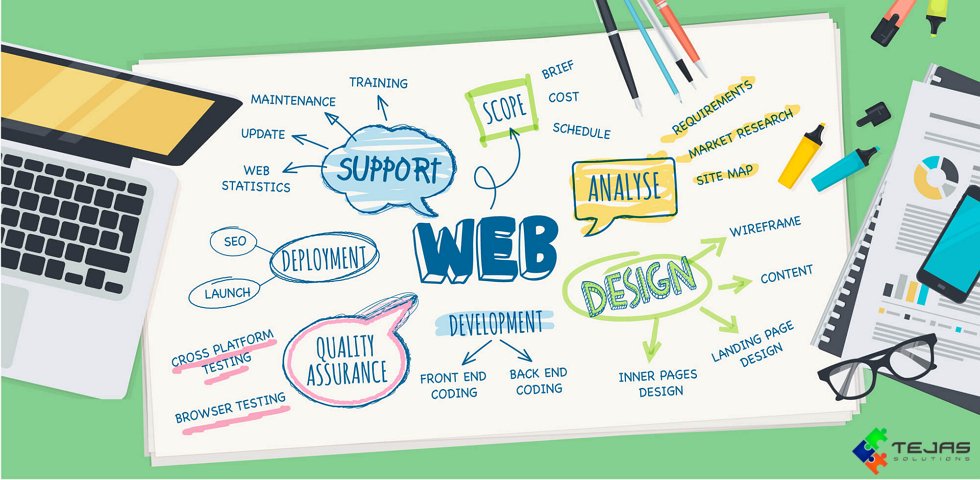 tejas_solutions's tweet image. #TejasSolutions can help you with the #best #design for a #ResponsiveWebsites. Call Today @ +1 647-248-0006 or visit tejassolutions.com