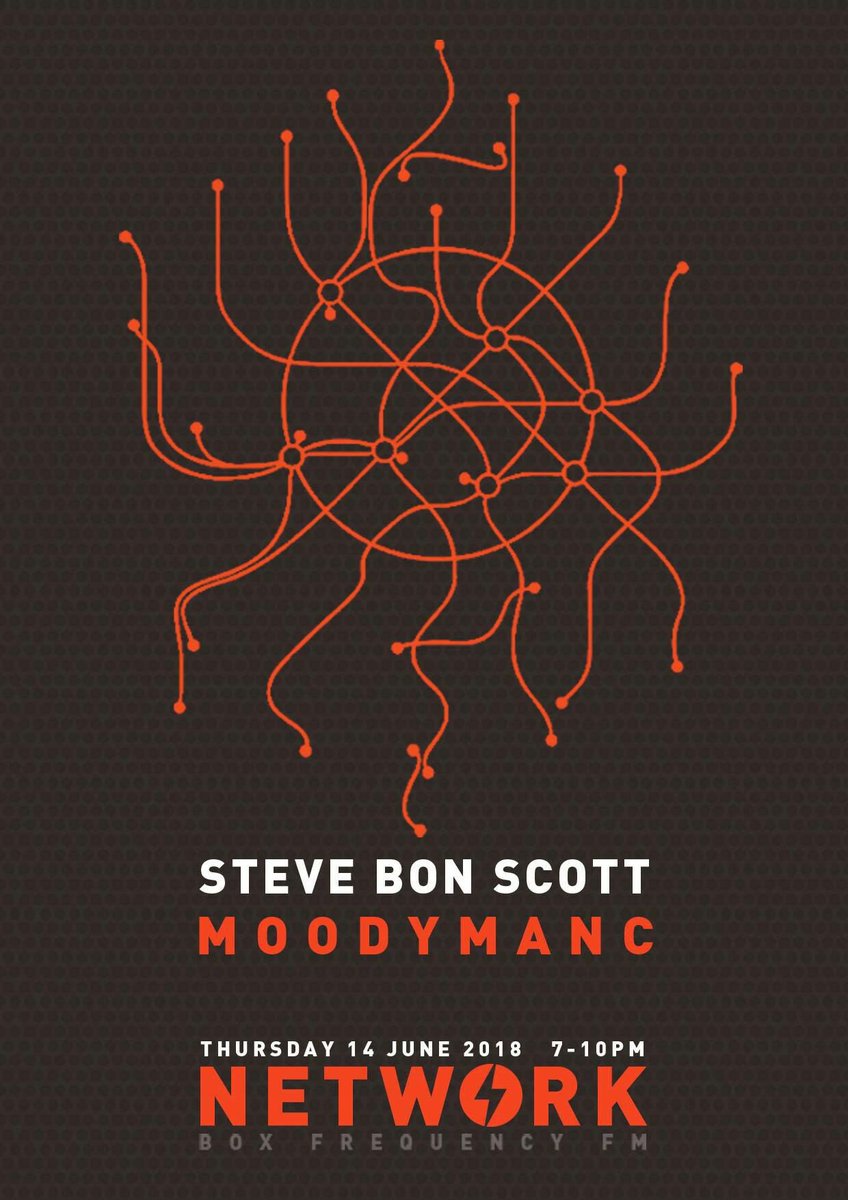 BoxFrequencyFM's tweet image. Networking incoming this week with guest dj @DannyMoodymanc 🔥🔥