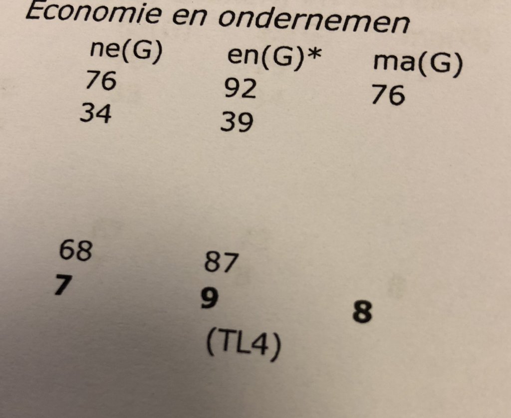 And yet again! KBL leerling rockt TL examen Engels. #yesyoucan #examens #geslaagd #vmbodoettgewoon #VMBO