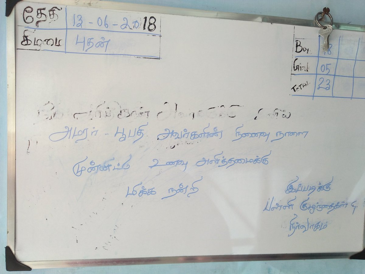 DrAnjugam's tweet photo. எனது  தந்தை
மறைந்த #ந_பூபதி அவர்களின்
12ம் ஆண்டு நினைவு நாள் இன்று
தஞ்சையில் உள்ள மனவளர்ச்சி குன்றிய குழந்தைகள் காப்பகத்தில் காலை உணவு அளித்த போது. https://t.co/AIItwfZ89g