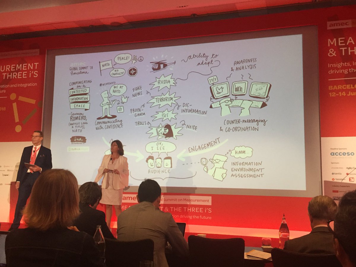 Carmen Romero from NATO on dealing with the rise of disinformation #amecsummit