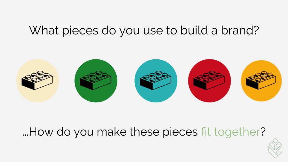treeshake's tweet photo. 🤔🛠 #brandedworld https://t.co/HOj3p9CQOK