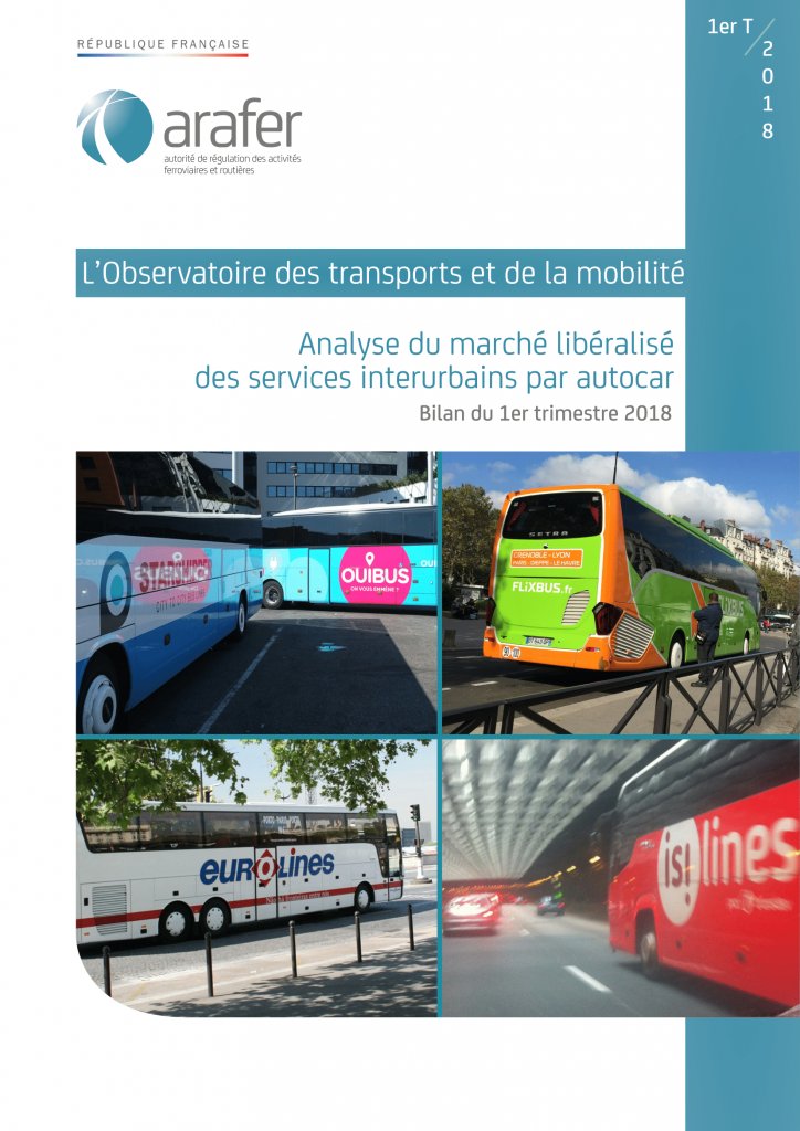 ART_transports's tweet photo. Bilan du 1er trimestre 2018 du transport par autocar : les opérateurs continuent à adapter leur offre et enregistrent une nette croissance de la fréquentation. Le communiqué :https://t.co/LNIvy2ajfw @arafer_officiel @OUIBUS @isilines @FlixBus_FR @FNTVFrance https://t.co/IYgKr7FFFG
