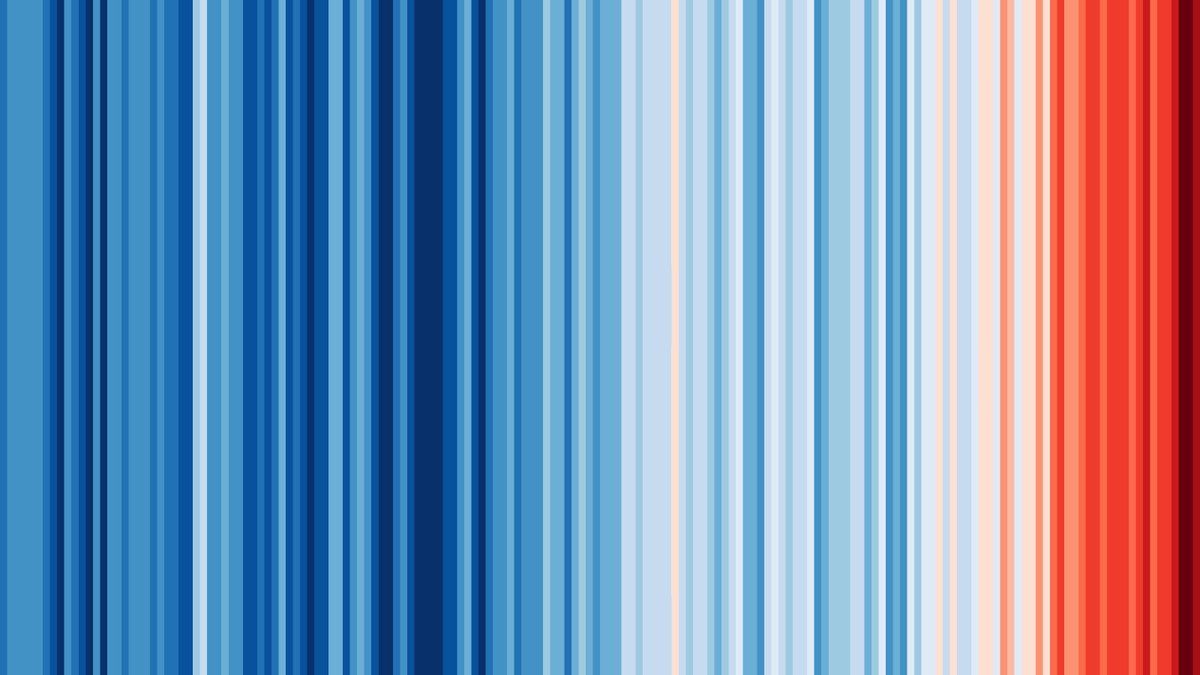 Global warming in one art-like picture - sorry, visualization - thanks to <a href="/ed_hawkins/">Ed Hawkins</a>.