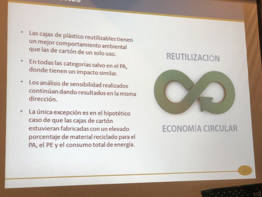 RevistaMercados's tweet photo. A continuación se ha presentado el estudio a la distribución y productores de #frutas y #hortalizas #reutilizables #cajasdeplastico #calas #economiacircular @arecosostenible @ifco #europoolsystem https://t.co/GRN8ymMzJH
