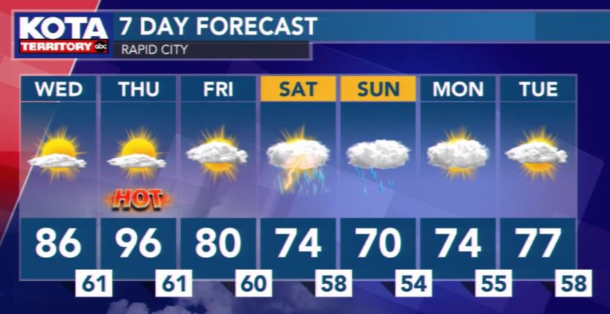 colleenhurleywx's tweet image. The heat is on tomorrow! We'll have a mostly cloudy weekend with chances for showers and thunderstorms beginning Friday night #kotaweather