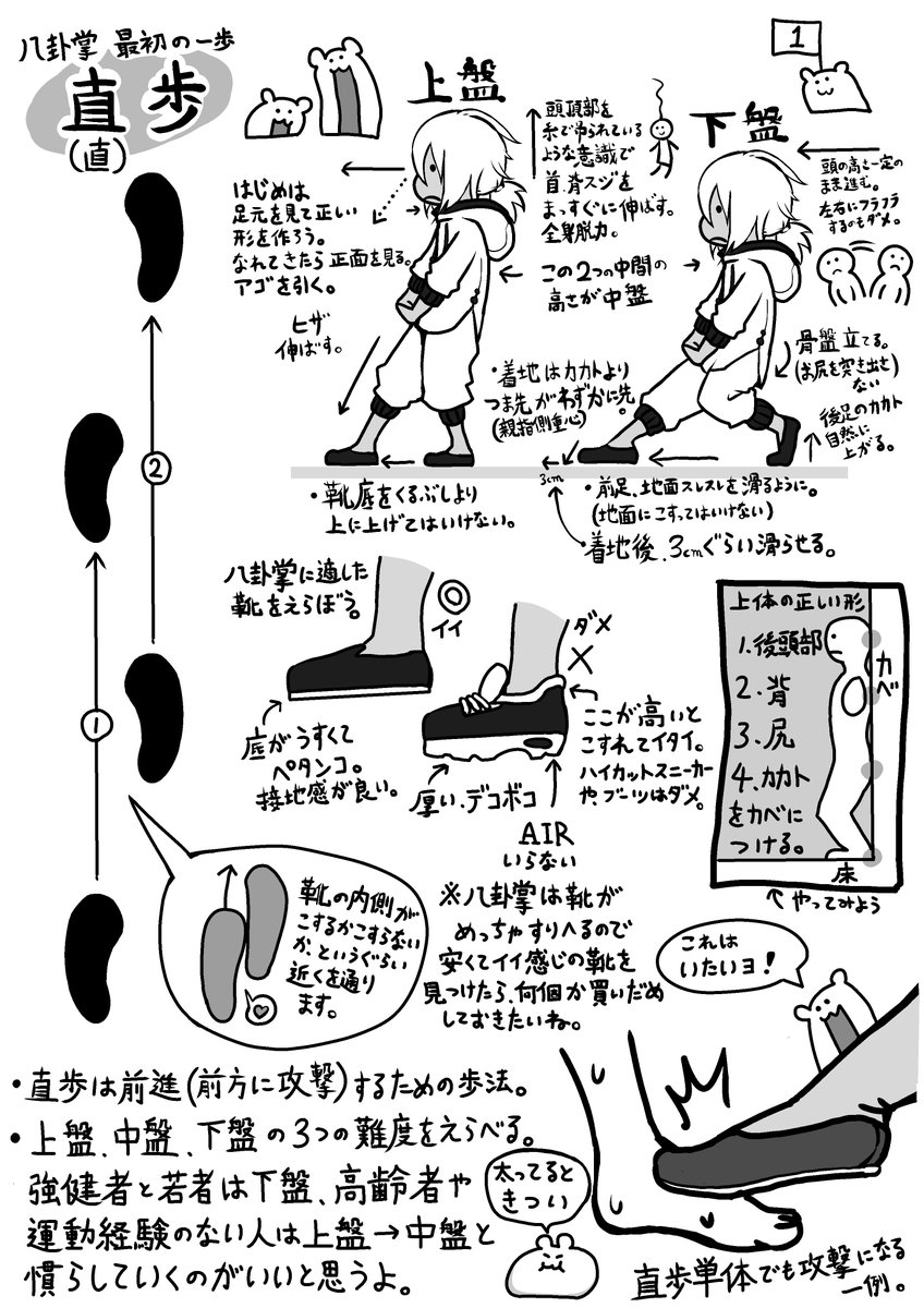 入門初日の八卦掌】 日本ではほとんど知られていない八卦掌。 一番最初