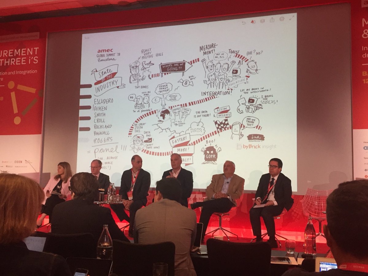The best sketch yet during the state of the industry panel session - amazing work <a href="/saurau/">Linda Saukko-Rauta</a> #amecsummit