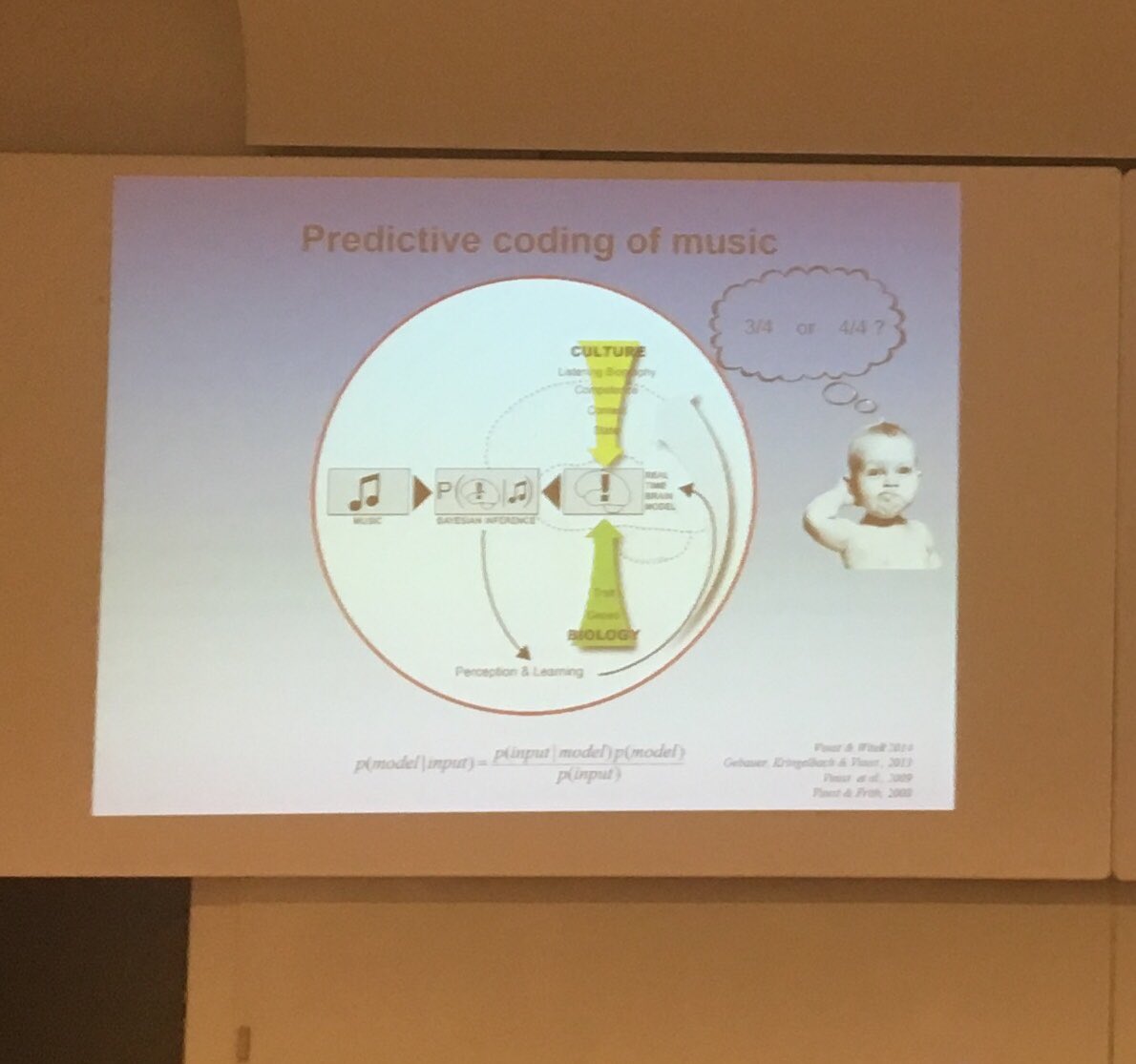 MMN2018Helsinki's tweet image. Prof. Peter Vuust on #predictivecoding of music #MMN2018Helsinki #MMN2018 #MMNconference