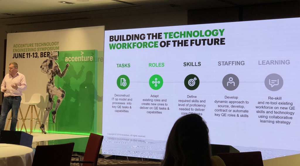 chanchalm's tweet image. The Robots are coming... is your workforce ready? Iain Gladstone at Accenture Engineering Symposium #accenturetechnology #weareaccenture