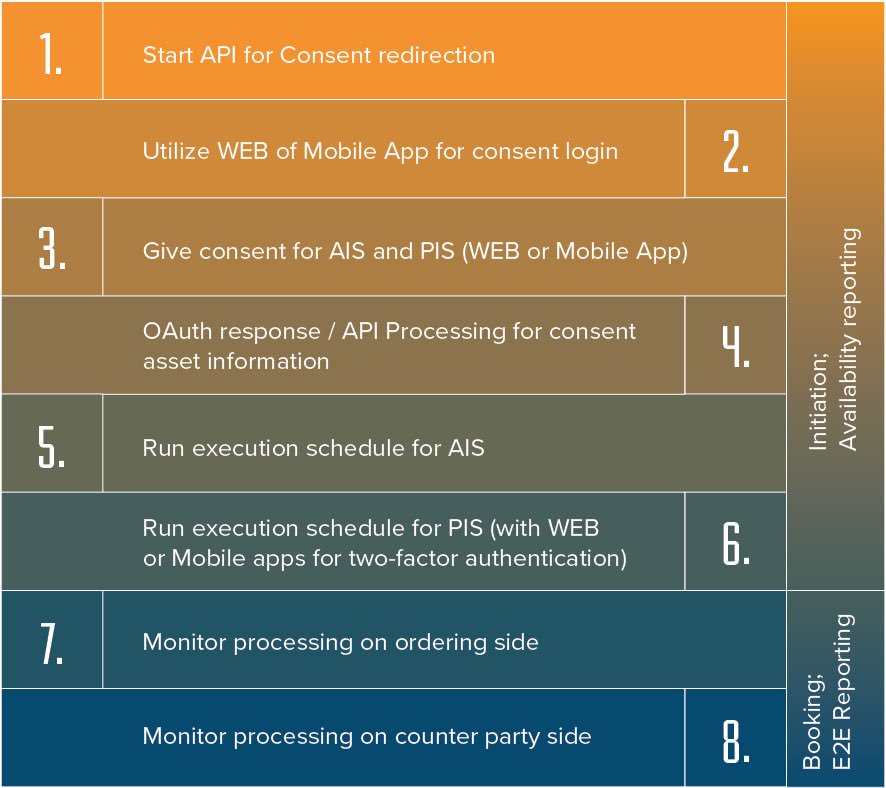 WTSS B.V. tweet media
