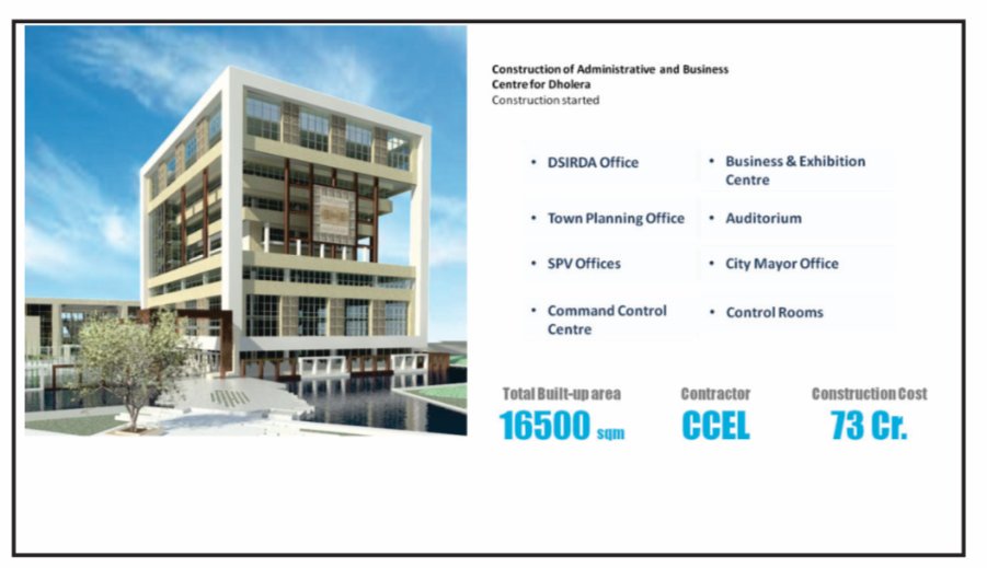 dicdlOfficial's tweet photo. Administration Cum Business Centre, Dholera - A LEED GOLD rated building.
Ready by 2018.
@DholeraOfficiaI @alkesh12sharma
#dmicdc
#smartcity #Smartinfrastructure #ABCD #SmartCity #MakeinDholera #ICTEnabled #WorldClass #easeofdoingbusiness #Investindholera https://t.co/4GqFmMEXiI