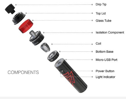 Vape_Decadence's tweet photo. Vaporesso Cascade One Plus Kit https://t.co/JounPr5TbI https://t.co/tQRfD6C9aV