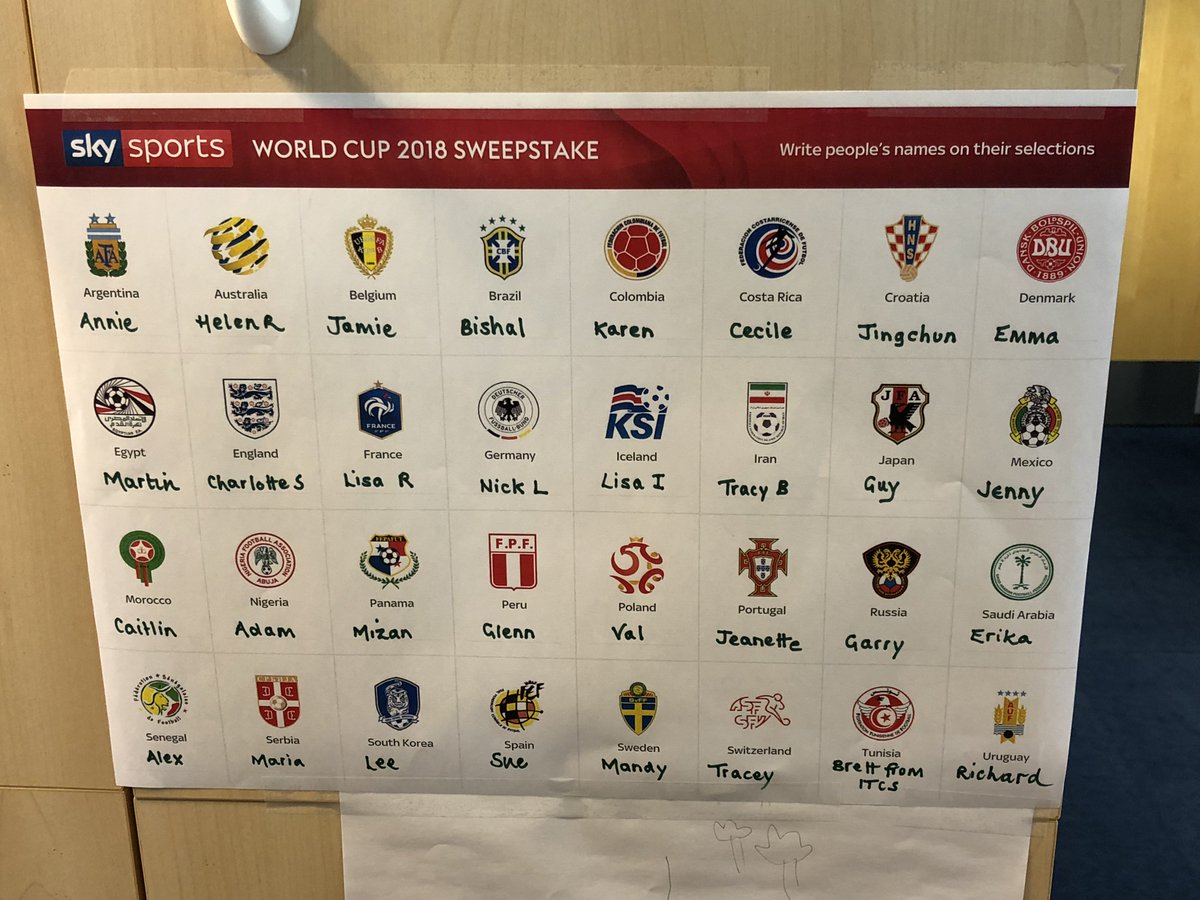 Ready for the World Cup at <a href="/HEG_UEA/">UEA Health Economics</a>. Got <a href="/Brazil/">Tiffany Huggins</a> in the sweepstake! Thanks <a href="/EJ_MCM/">Emma McManus</a> for organising for @PrincesTrust. Game on!