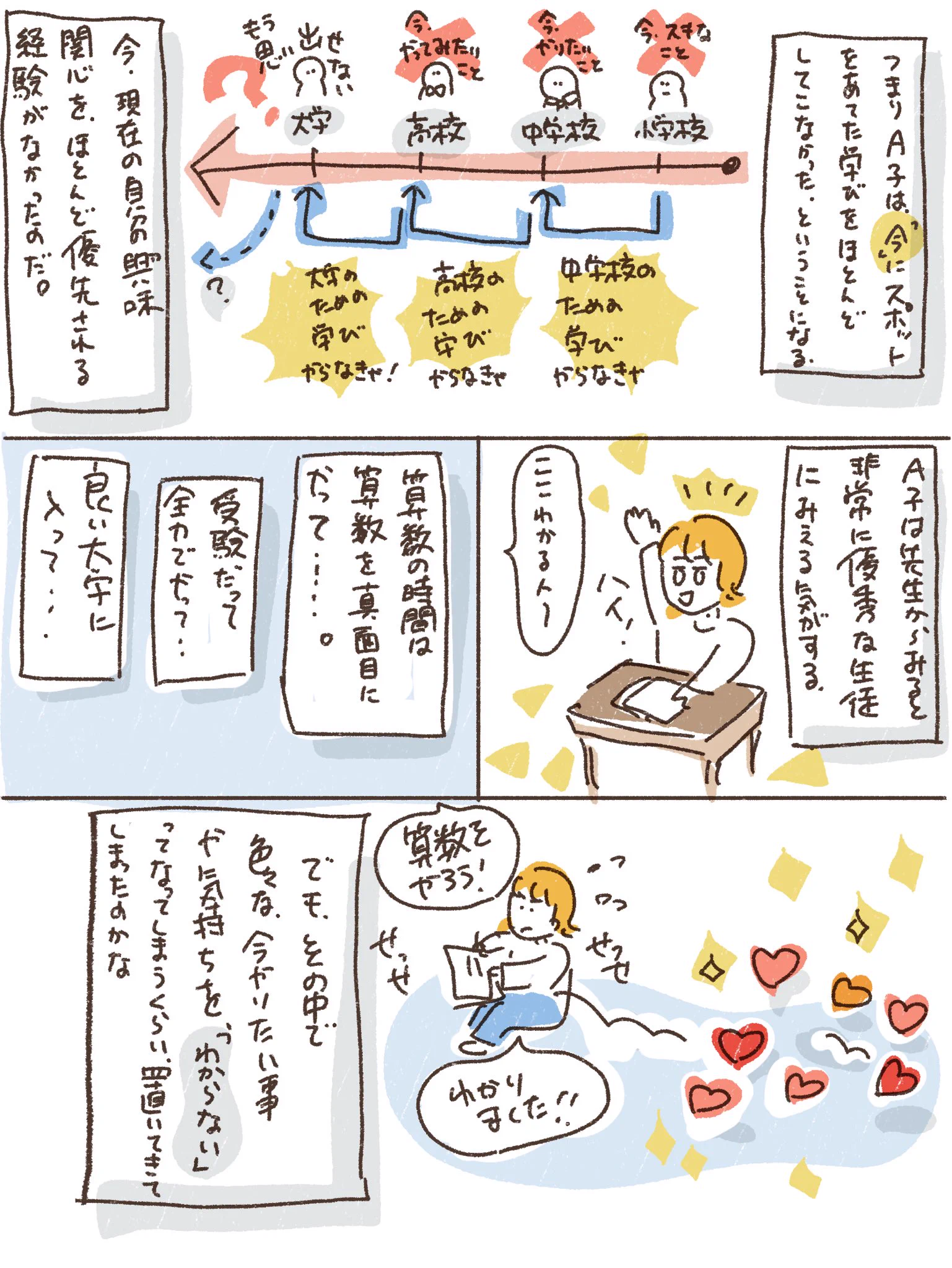 あなたの本当にやりたいことって？現代の詰め込み教育の在り方に考えさせられる！
