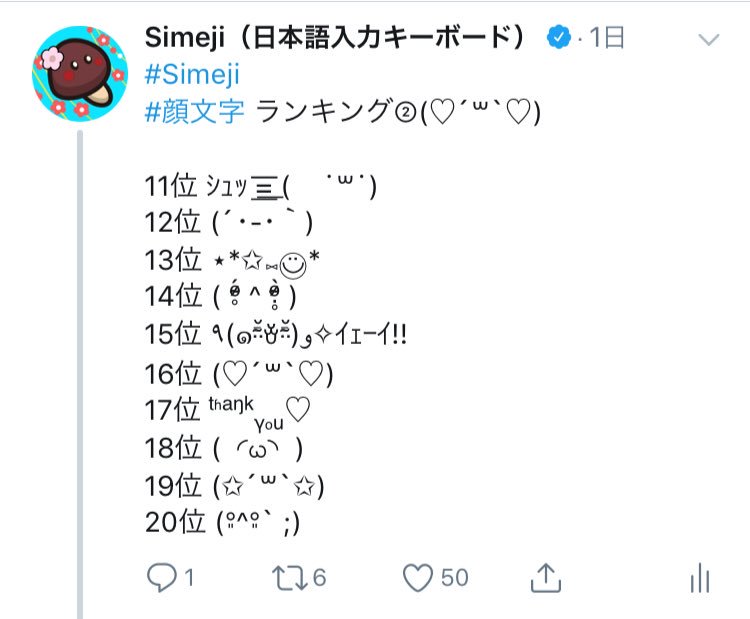 Simeji 𓁹 𓁹 キーボード Simeji 顔文字 ランキング 1位 ᯅ 2位 3位 ᒡ ง 4位 ｳﾝｳﾝ 5位 6位 7位