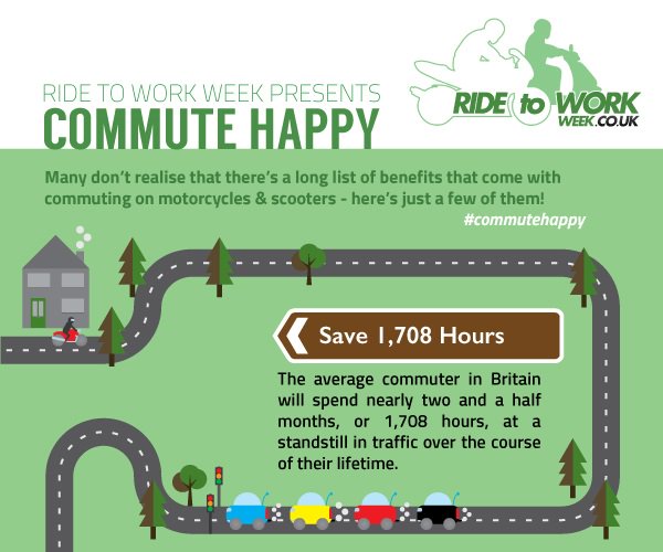 RideToWorkWeek's tweet image. The gift of time.. that&apos;s what riding to work gives you.
Which really just means you can ride more.. ! #commutehappy #happyplace