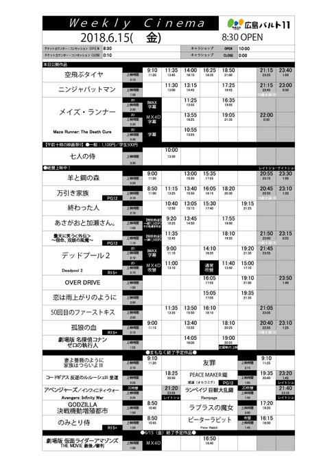 Popular Tweets Of 広島バルト11 4 Whotwi Graphical Twitter Analysis