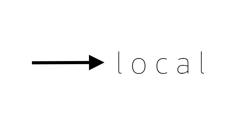 dynamodb hashtag on twitter dynamodb