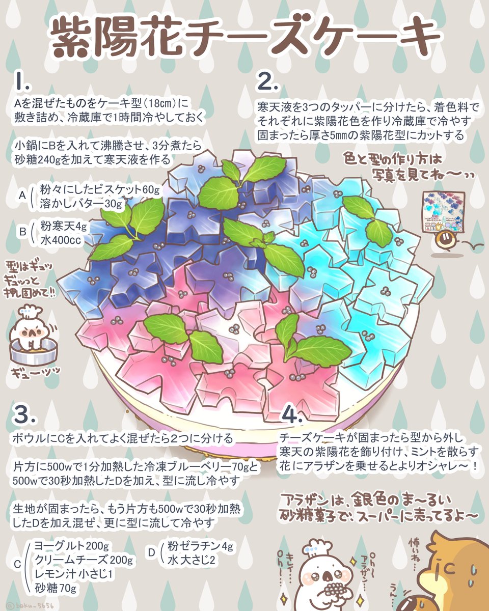 ぼく イラスト料理研究家 Pa Twitter 紫陽花チーズケーキのレシピをまとめました ٩ Oo ۶ Oo 寒天液は 赤薄紫 青薄紫 水色の３色を作るとうまくいくよ 色を作るときに透明の寒天液を入れてグラデーションを作っても綺麗