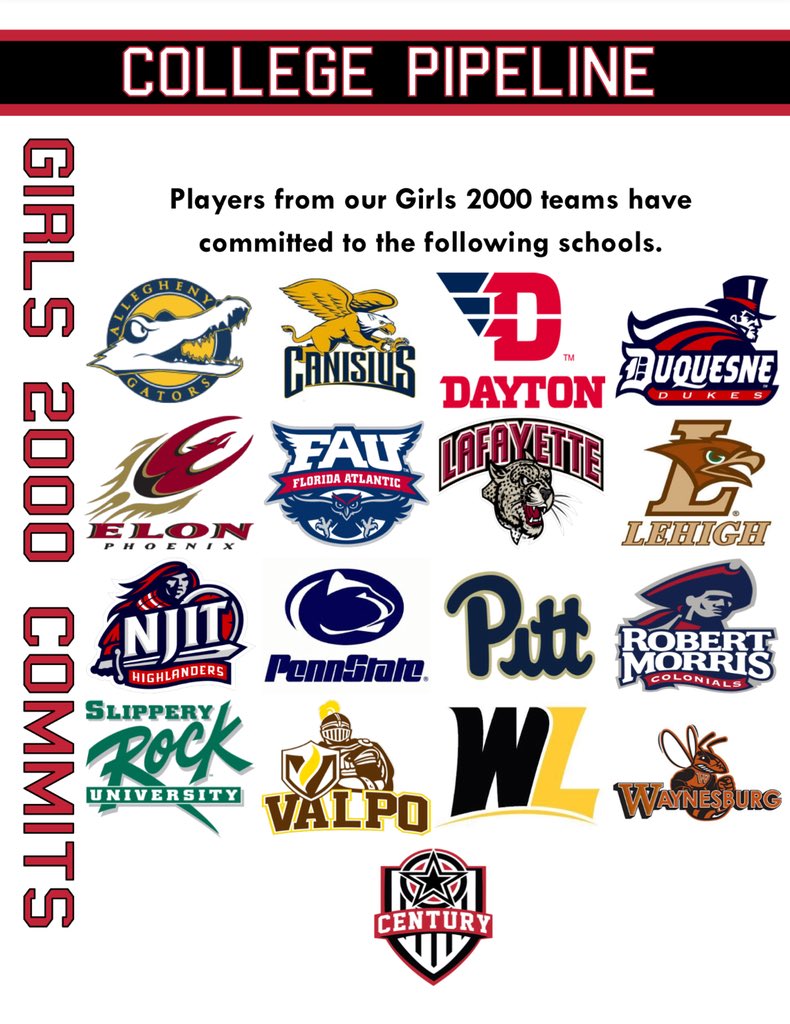 Century_Utd's tweet photo. For those girls families that just joined Century(and the ones that already know!)...here is what our program has done for the “2000” girls. Congratulations to our girls and staff! #development #pipeline https://t.co/zGup0OzZGR