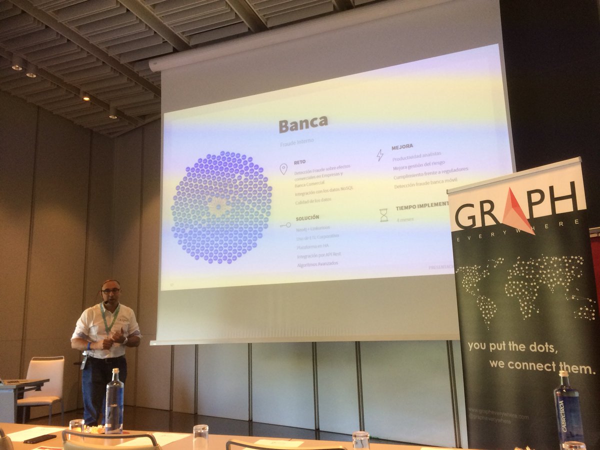 Albert_inLabFIB's tweet photo. Thanks to @neo4j   @grapheverywhere and @Linkurious for the great #Graphtalks today at Barcelona https://t.co/tjfeiuuAag