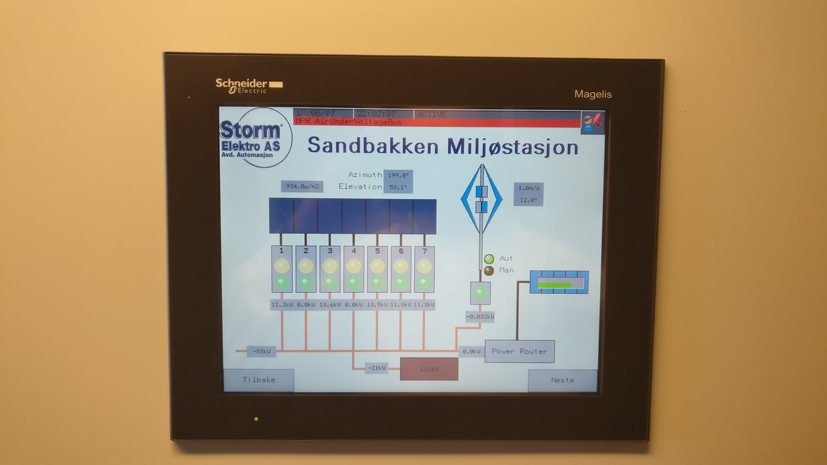 Our PO visits the pilot installation of <a href="/EmpowerH2020/">EmpowerH2020Project</a> Empower H2020 project.