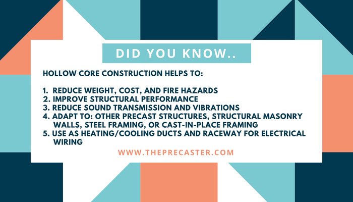 PrestressGroup's tweet photo. We are full of Facts. #hollowcore #precast #concrete #WednesdayWisdom https://t.co/1PzE3U4jPp
