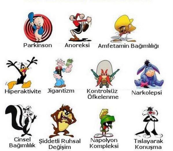 Saglik_ve_Spor's tweet photo. Çizgi film dünyasının tıbbi hastalıklarını Görmelisin! https://t.co/MdmrMQsxXB