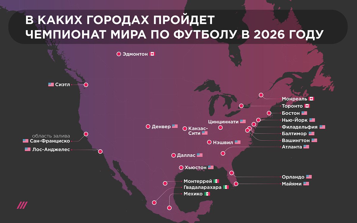 Сша 2026