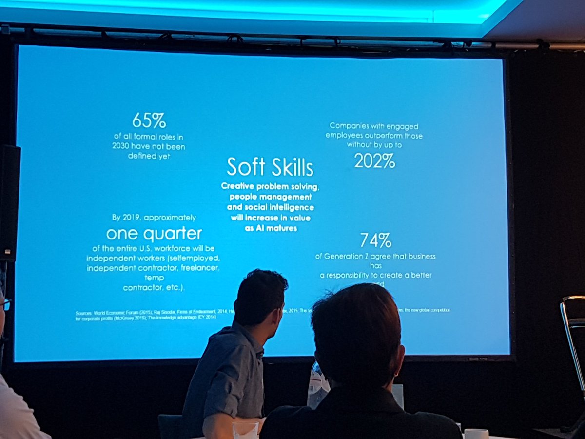 In the future, it will all be about soft skills. Interesting messages on our yearly Management Days! @TienseSuiker