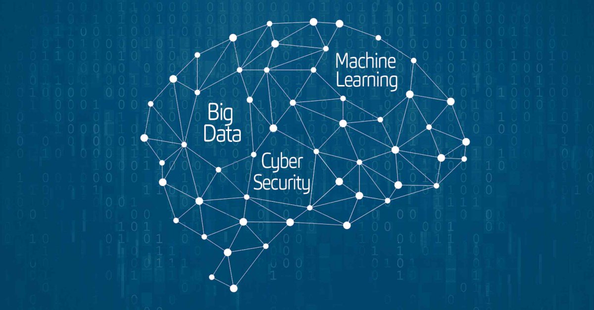 QuorumCyber's tweet photo. The Untapped Potential of Big Data in #CyberSecurity #BigData #MachineLearning #QuorumCyber https://t.co/IWD6lrsy5B https://t.co/UjnN79NXwe