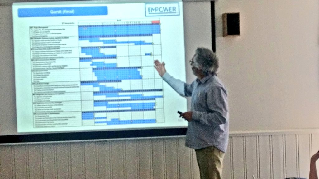 Joseph Negreira from <a href="/NCESmart/">Smart Innovation Norway</a> presents the ultimate overview on the project implementation of <a href="/EmpowerH2020/">EmpowerH2020Project</a> Empower H2020 project