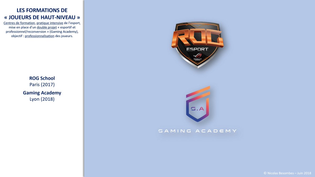 NicoBesombes's tweet photo. Les structures de l'enseignement esportif !
Suite aux nombreuses discussions sur les formations aux métiers de l'esport, voici un premier référencement très schématique, non exhaustif et peut-être un peu erroné (désolé d'avance) des différentes offres proposées en France. https://t.co/C2Qll8Xe7D