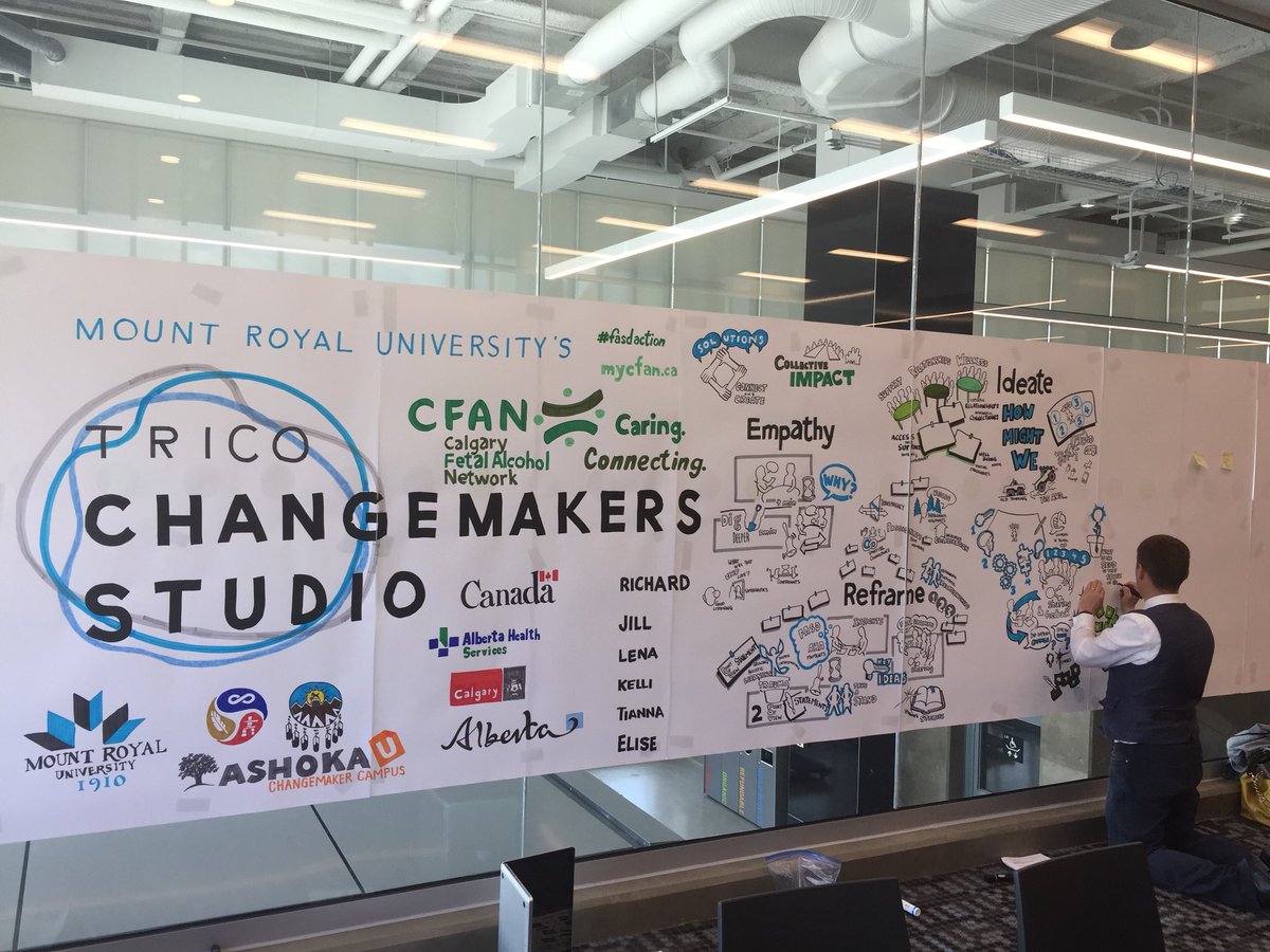 tianna_going's tweet photo. Great day helping facilitate with the ChangeMakers Studio at Mount Royal Univeriaty #fasdaction #changemakers #cfan https://t.co/psEnFbaXaN
