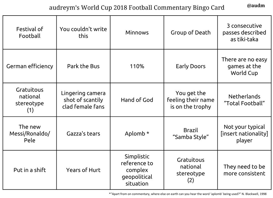 audm's tweet image. #WorldCup Preparations well in hand
✔ World Cup Sweepstake (at work for my tutor group)
✔ World Cup wall chart (at home)
✔ World Cup Commentary Bingo Card 
#TeamABE