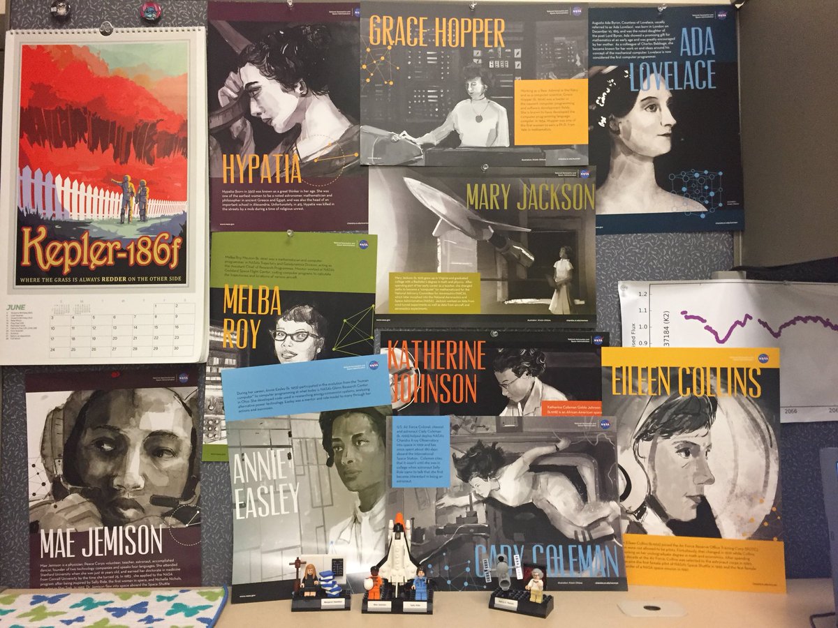 ehlbodman's tweet photo. I’m trying redecorate my office with #WomeninSTEM posters. I don’t think I can get them all to fit. Too many awesome women. https://t.co/GQ3sRgWHh5