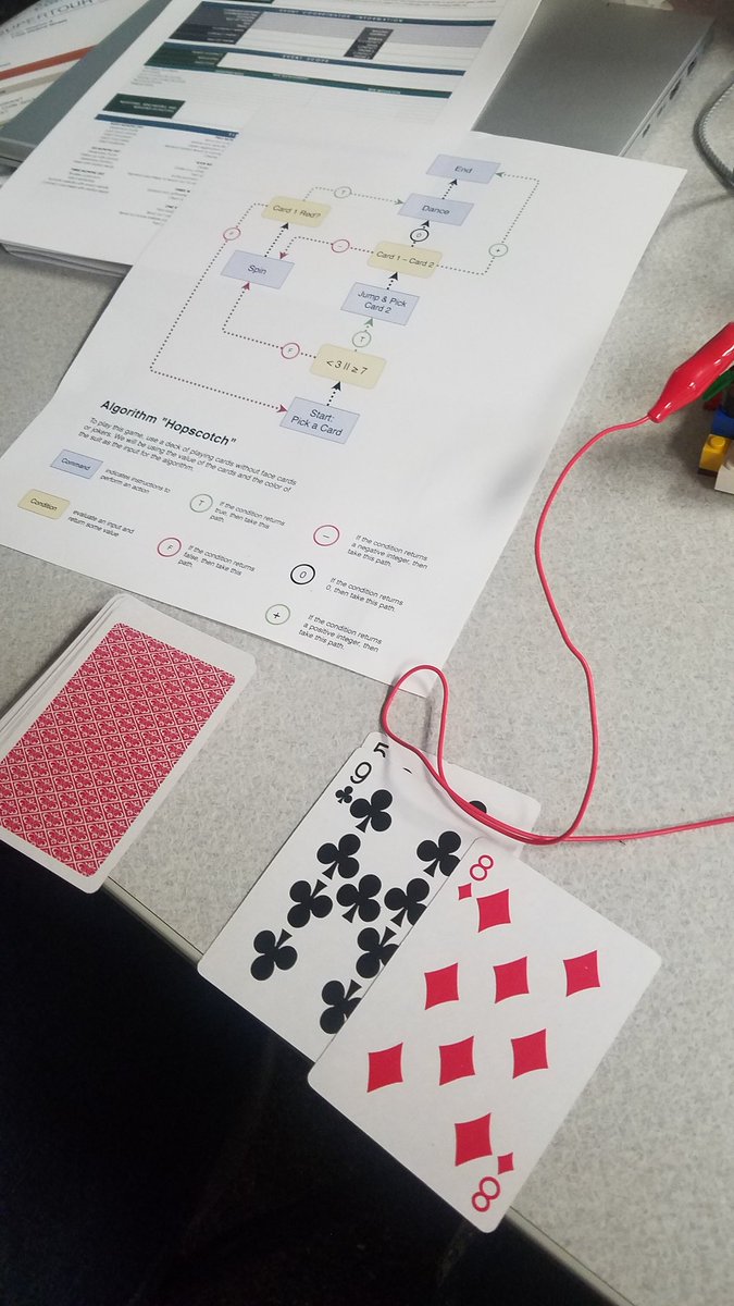 CBHSRichMath's tweet photo. Love algorithm "hopscotch" from @youthcode jam with @FinaAllred  #wtcs2018 @weteachcs #planajam https://t.co/vlkfo3jqKd