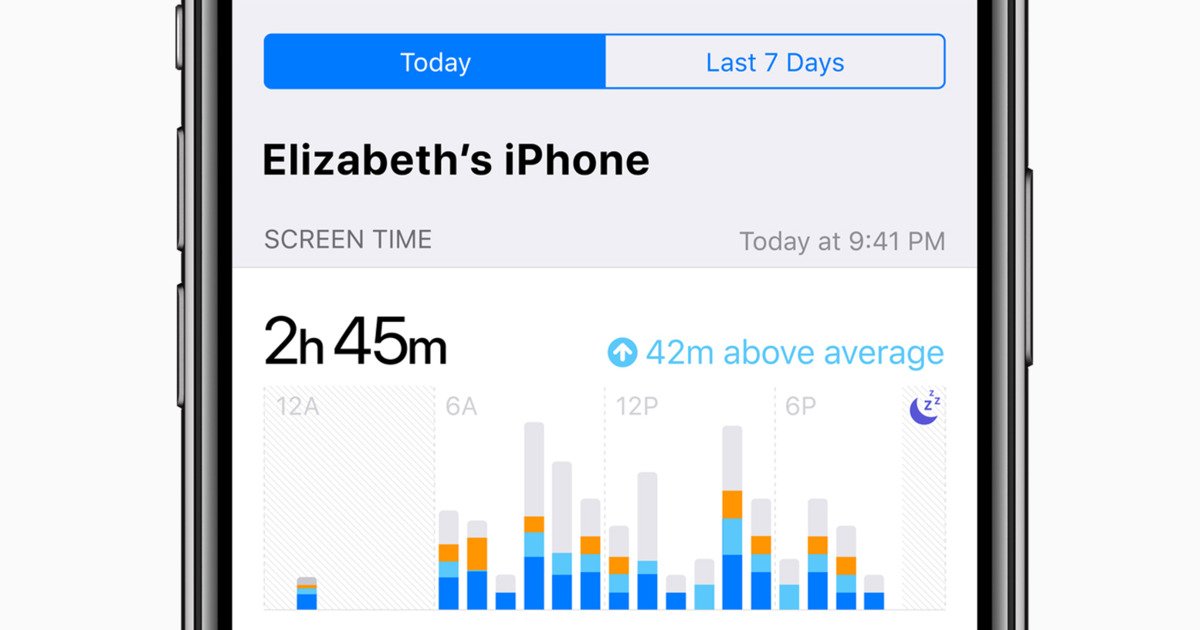 Apple Announces Time-Management Features for iOS -  buff.ly/2JgXlSg

#apple #timemanagement #ios #iphone