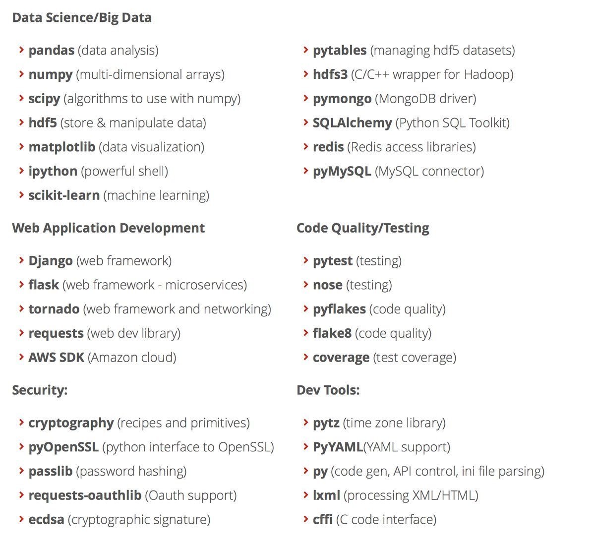 gp_pulipaka's tweet photo. 5 + 1 #Python Distributions for Mastering Machine Learning. #BigData #MachineLearning #DataScience #AI #GoLang #Analytics #CPP #JavaScript #ReactJS #VueJS #Jupyter #CloudComputing #Serverless #Jython #Anconda #CPython #Canopy #ActivePython #WinPython
https://t.co/6E5wBaBx0k https://t.co/mB1Cy6crqv