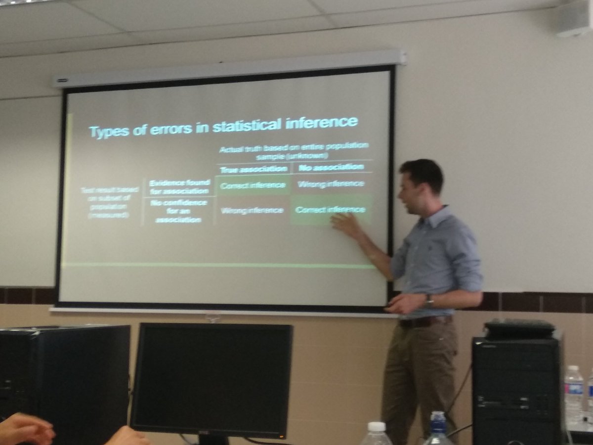 ferstolle's tweet photo. 'Statistical experimental design, bias and confounding' by Joram Posma in the workshop about #metabolomics in #STRATIGRAD @metabolomicaceu + @imperialcollege at @FarmaciaCEU @USPCEU https://t.co/YR9VGox7pt