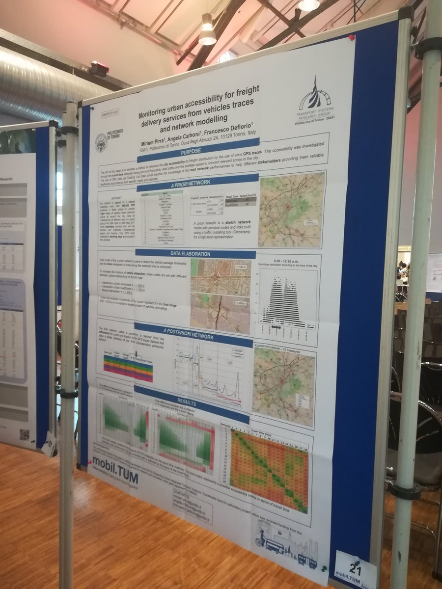 AngelaCarboni90's tweet photo. Poster session at #MobilTum 2018 @emmepirra #accessibility #freight #gpsdata #networkmodelling https://t.co/ztTwKLqraQ